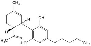 Cannabidiol